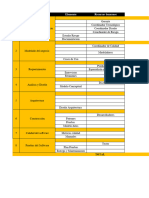 Item Concepto Elemento Recursos Humanos: Total