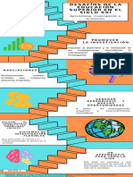 Infografía Línea de Tiempo Escalera