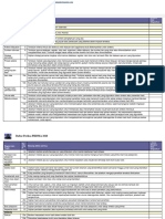 PRISMA 2020 Checklist - En.id