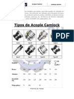 Manual Camlock