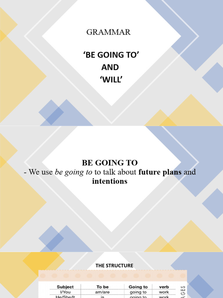 Be Going To And Will Pdf