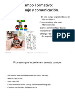 Campofomartivolenguajeycomunicacinreformapreescolar2004 100312192425 Phpapp01