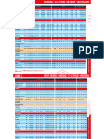 Ligne 2 Horaires Hiver 2023 2024