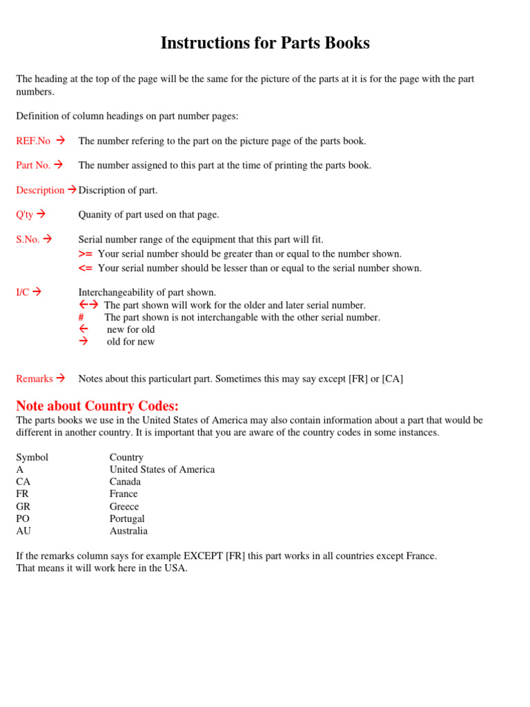 Parts Book Instructions and Components | PDF