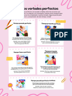 Póster Educativo Sobre Los Tiempos Verbales Perfectos de Estilo Collage Ilustrativo y Colorido en Rosado y Blanco