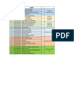 P4_Pembagian Kelompok (1)