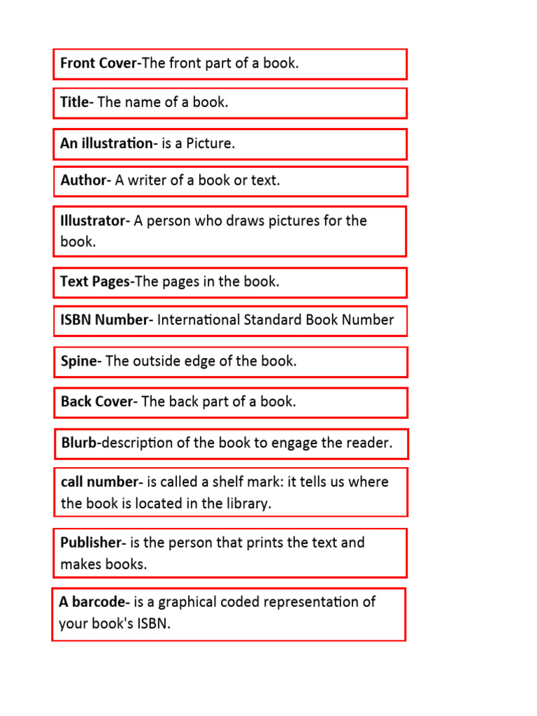 Components of a Book Explained | PDF