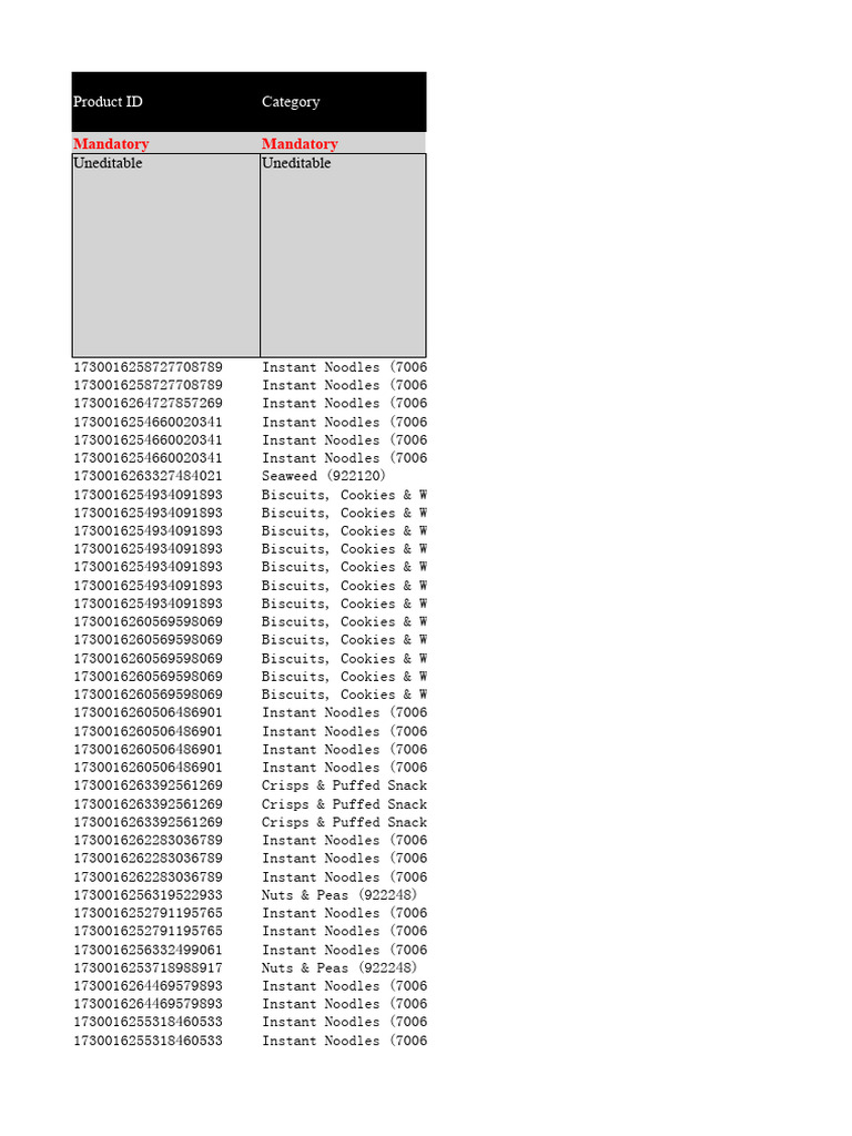 Tiktoksellercenter batchedit 20240224 all information template 2 pdf