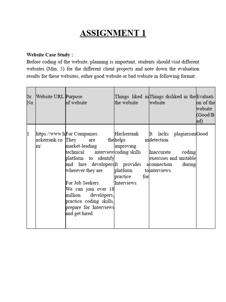 Website Evaluation Case Study | PDF | Wikipedia | Information Technology