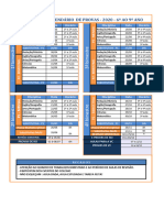 Calendário de Provas - FUND II - 2020