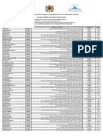 Liste Convoqués Ingd'EtatDouanes1GMEF