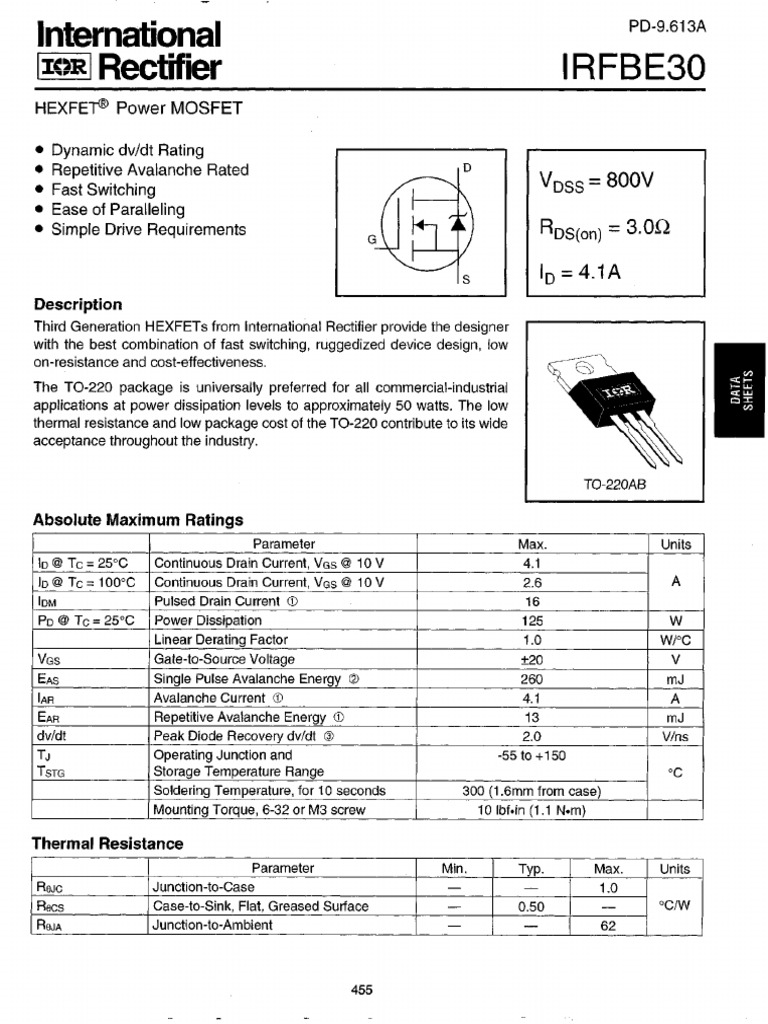 Irfbe 30 | PDF