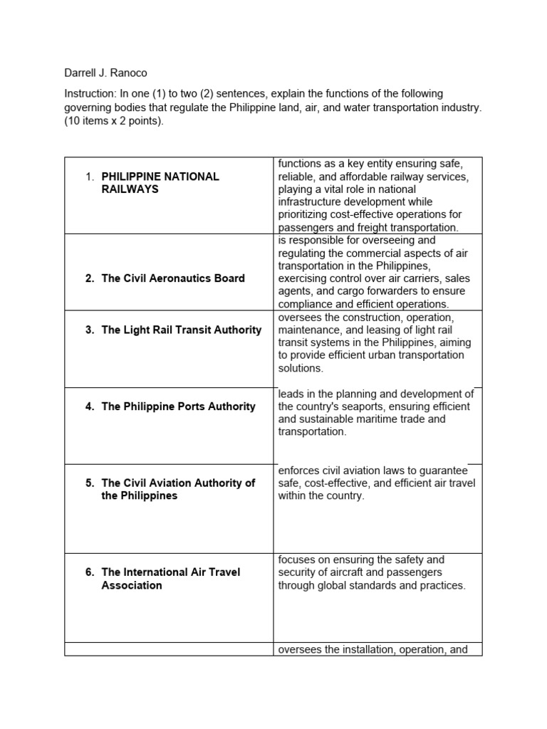5.03 Quiz Ecosystems