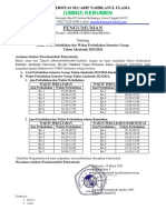 Ralat Pengumuman Awal Perkuliahan Dan Waktu Perkuliahan Semester Genap