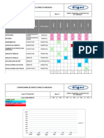 FT-PG-IP-01 Cronograma