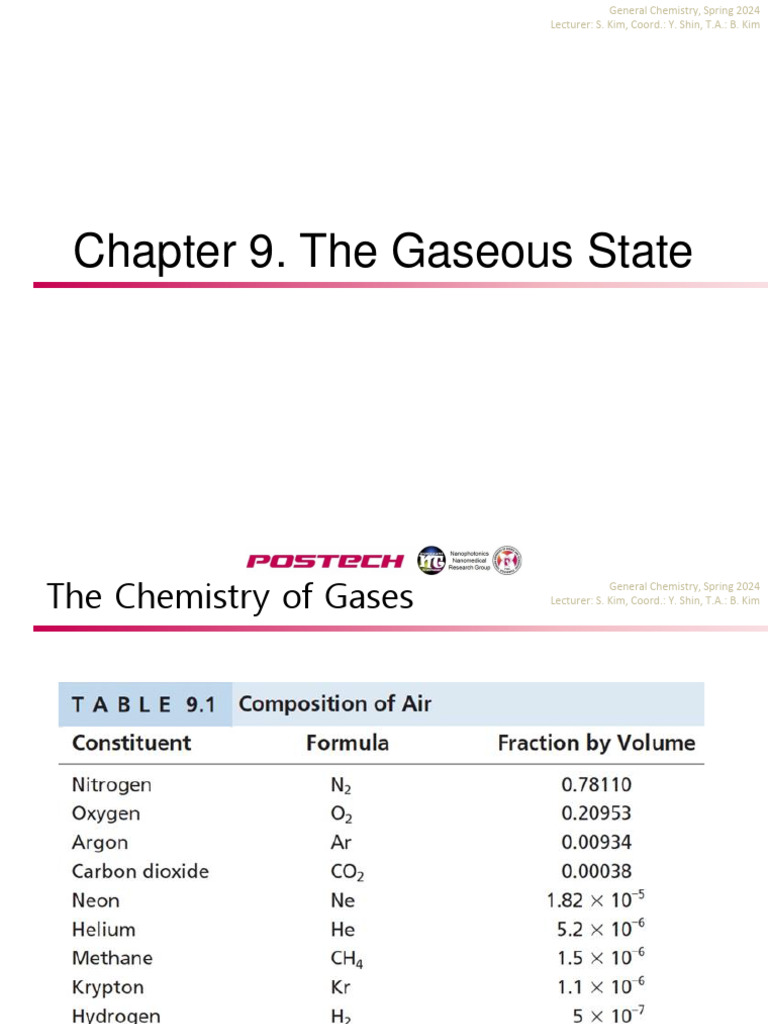2024 General Chem Chapter 9 - 240415 - 111430 | PDF | Gases | Temperature