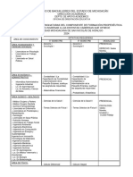 Cuadro de Asignaturas Del Componente de Formación Propedéutica 2024