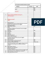 Cek List Progres Re-Akreditasi Perkindo 13032024