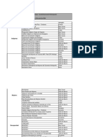 Mapeo Organizaciones Participantes