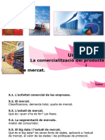 Presentacio - U5.La Comercialització Del Producte I L'anàlisi de Mercat.