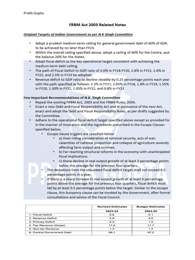 FRBM Act 2003: Key Targets & Recommendations | PDF | Government Debt ...