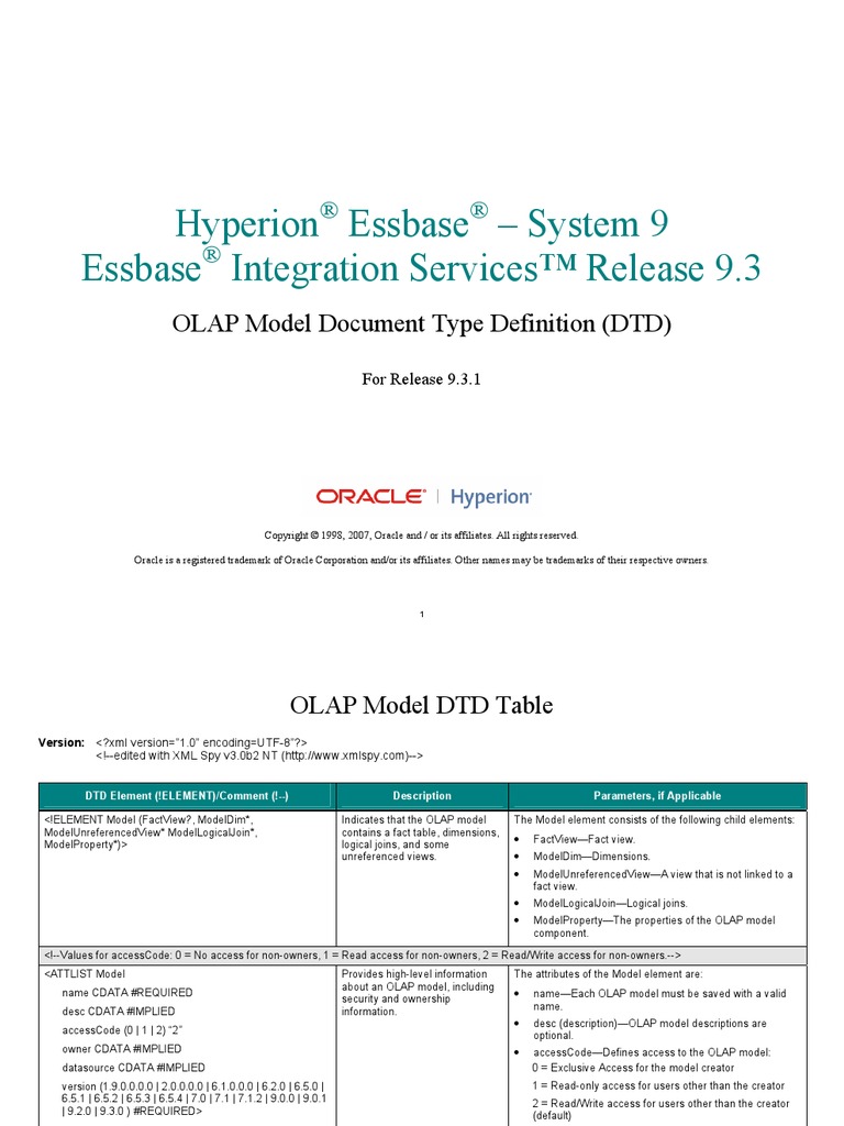 Eis Model DTD | PDF