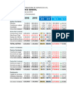 Analisis Balance General Vertical y Horizontal