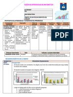 Matemática - Organizamos Los Datos en Gráficos de Barras Dobles (1)