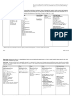 2025-2026 10th Grade Course Guide | PDF