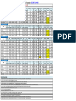 Escala MARZO 2024