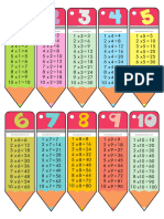 Tablas Multiplicar Full - CDR