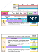 Campo Formativo de Lo Humano y Lo Comunitario