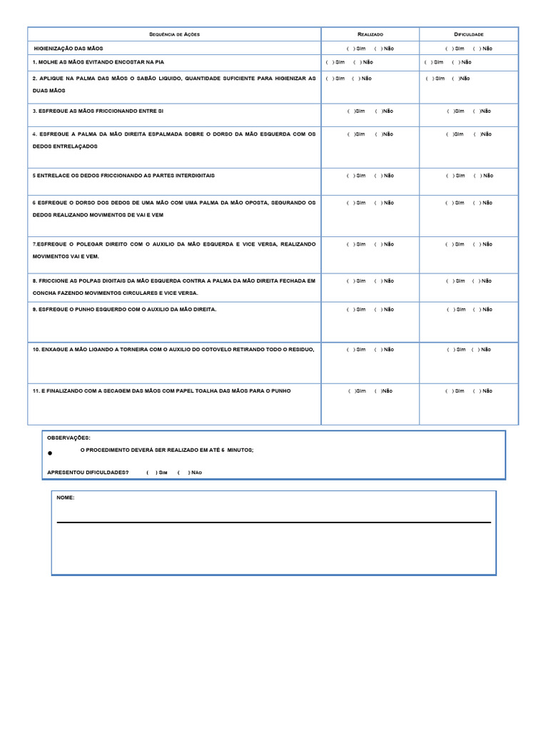 checklist HIGIENIZAÇÃO DAS MÃOS | PDF