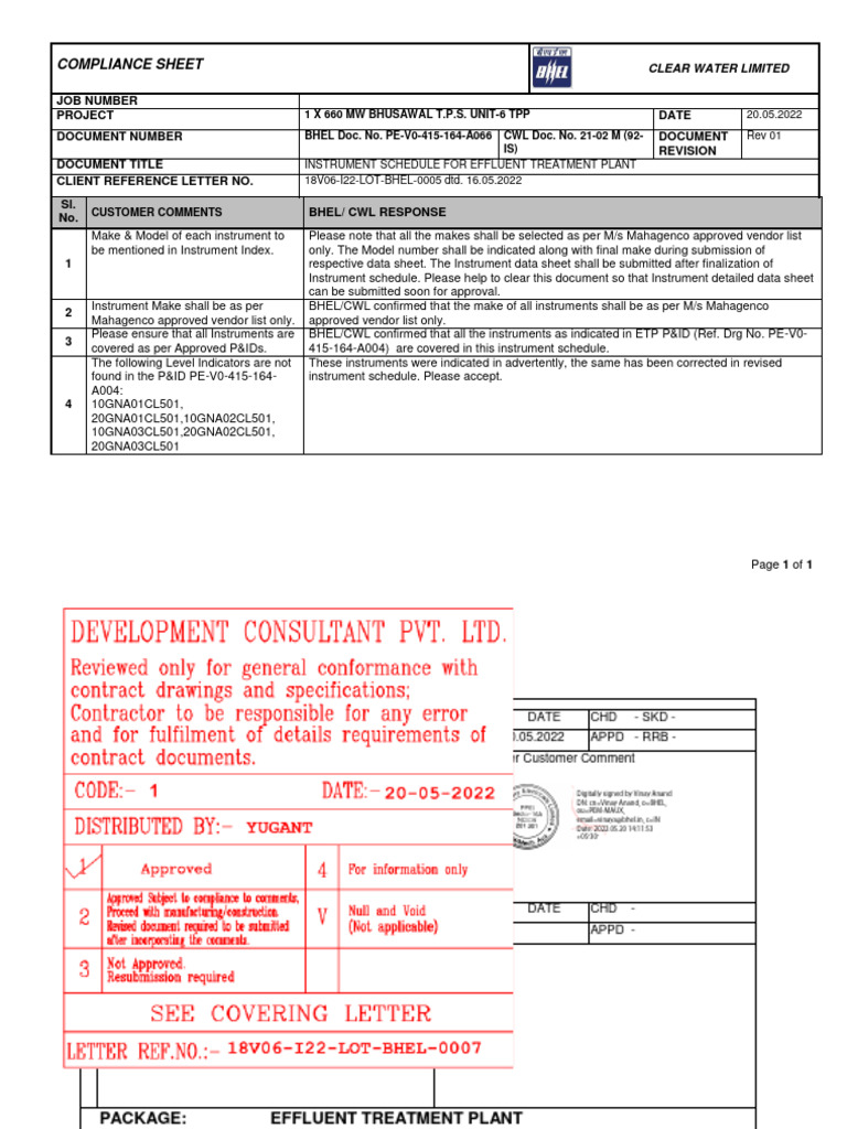 Instrument Schedule for ETP Project | PDF | Effluent