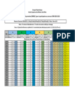 Classement - MSPH - 04 - Cnim - 23-24