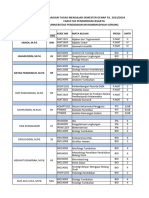 Jadwal Mengajar Pendidikan Matematika 23 24