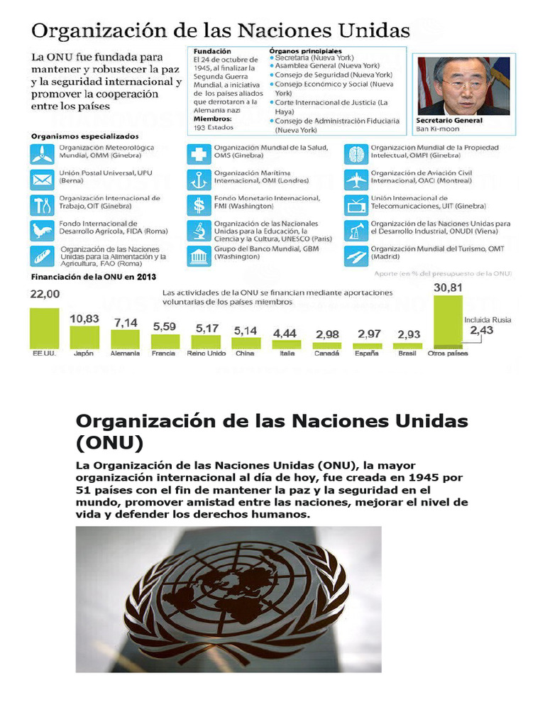 Organización de Las Naciones Unidas para Trifolio | PDF | Naciones ...