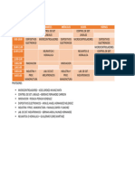 Horario 6to Semestre Opcion 3