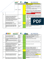 PLAN D'ACTION ZAISE REVISE 16-03-2024 Prise en Compte OBS PPCA