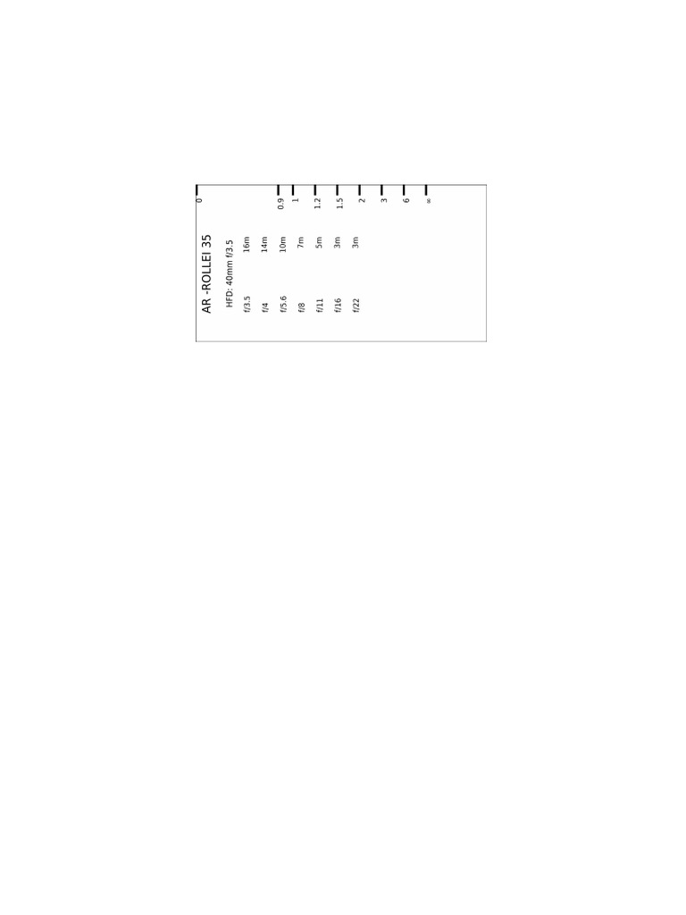 Rf Card