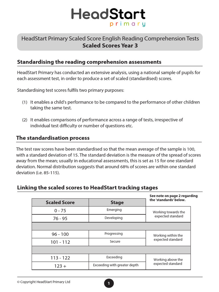 Y3 RC Scaled Score Conversion Tables | PDF | Educational Assessment