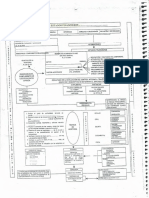 Modelos de Pap de Trab, Carta de Inv, Cuest Base, Prop de Aud, Archivos Perm y Cte