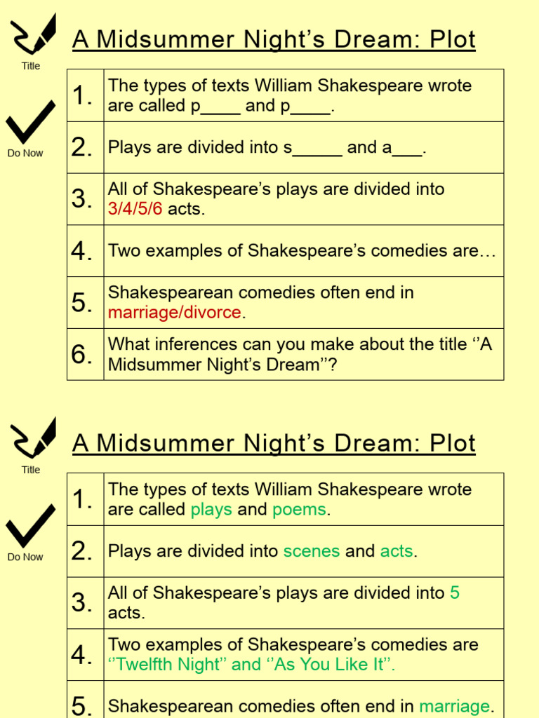 Midsummer visual data 2