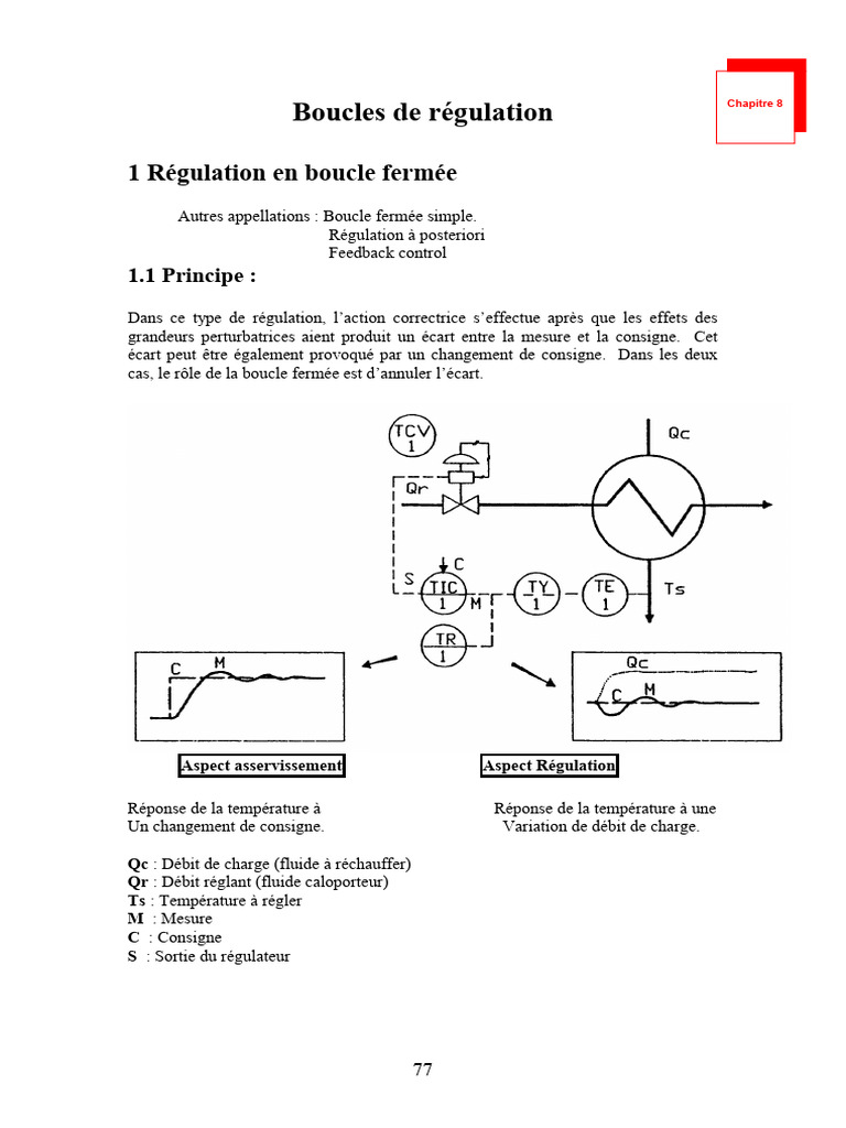 boucles-de-r-gulation-pid-en-d-tail-pdf-math-matiques-appliqu-s
