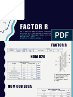 Factor R