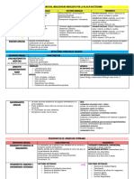 Enfermedad Gingival Cuadro