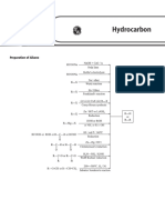 Hydrocarbons - Short Notes - Yakeen NEET 2024