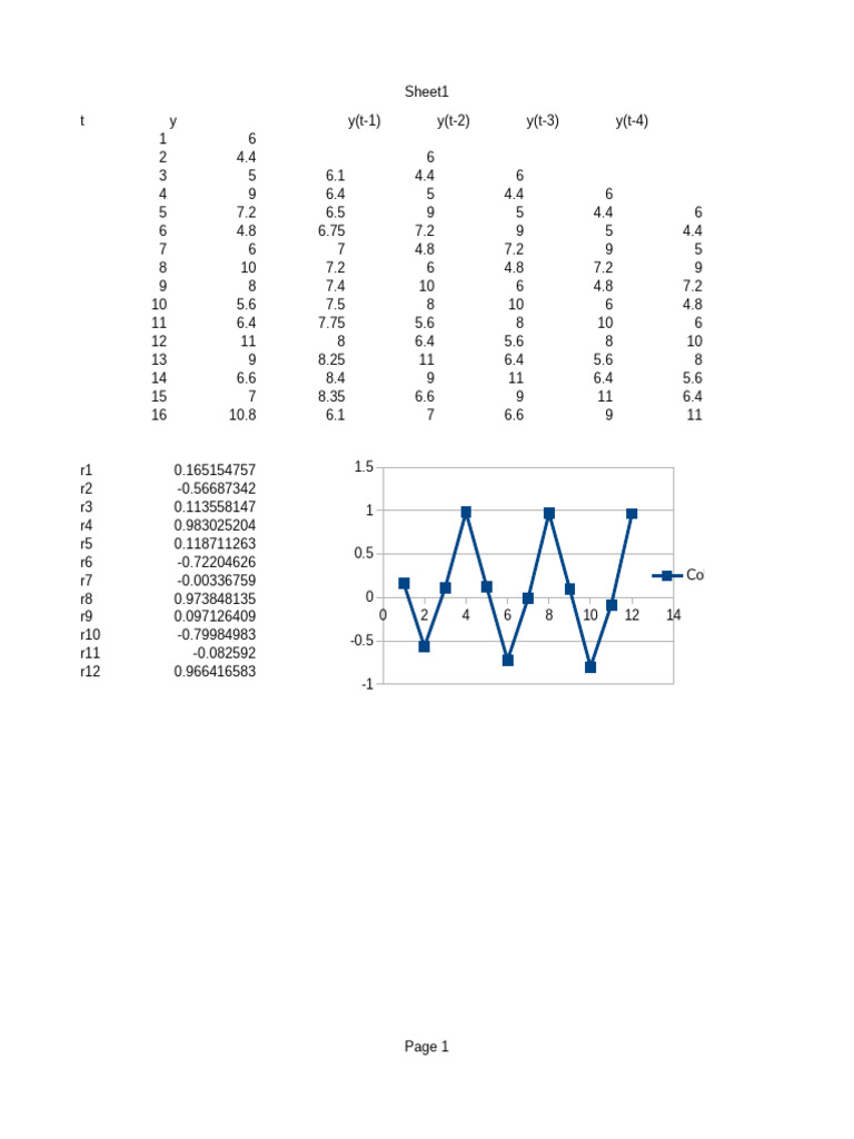 Complex Analysis Free Pdf