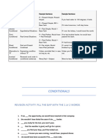 Conditionals Revision 240328 190415