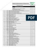 Sisa Consolidado de Equipos